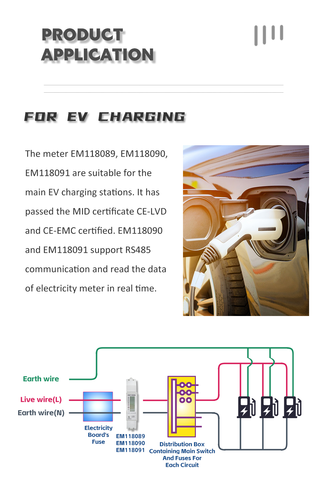 EM118090 Single Phase RS485 Modbus Power Energy Meters Bidirectionele kwh Meters With MID Approved