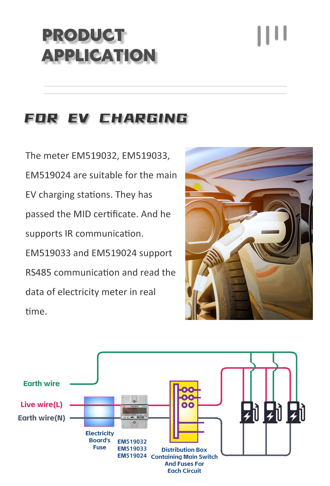 EM519033 Three Phase Net Meter 400V 80A Bidirectional Power Energy Meter For EV Charger