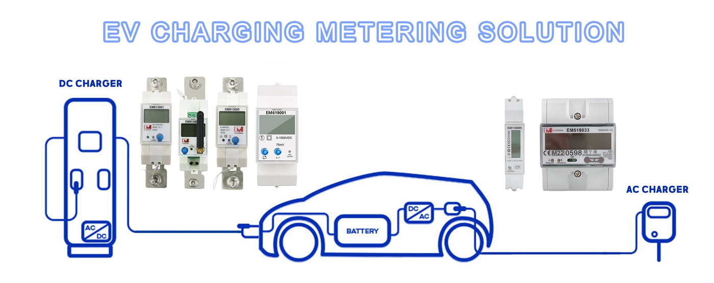 grid meter public meter smart meter utility meter solar meter EV charging energy meter apartment meter