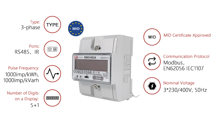 EM519024 UL2735 Renewable Energy EV charging kwh meter EV energy meter