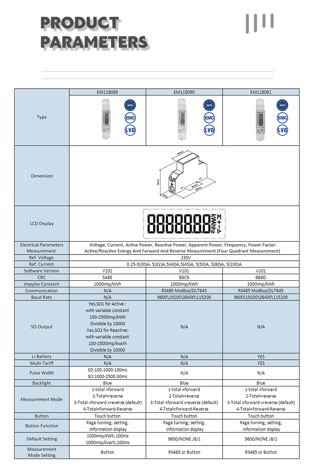 EM118089 EM118090 EM118091 1 Phase 100A MID Bi-directional RS485 Modbus Energy Meter