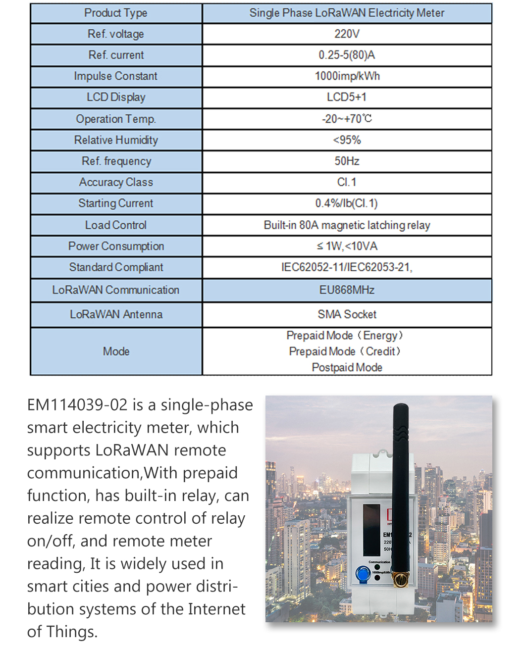 EM114039-02 LoRaWAN Energy Meter LCD Display Smart Energy Meter IoT Din Rail LoRaWAN Energy Meter Smart Single Phase EU868MHz