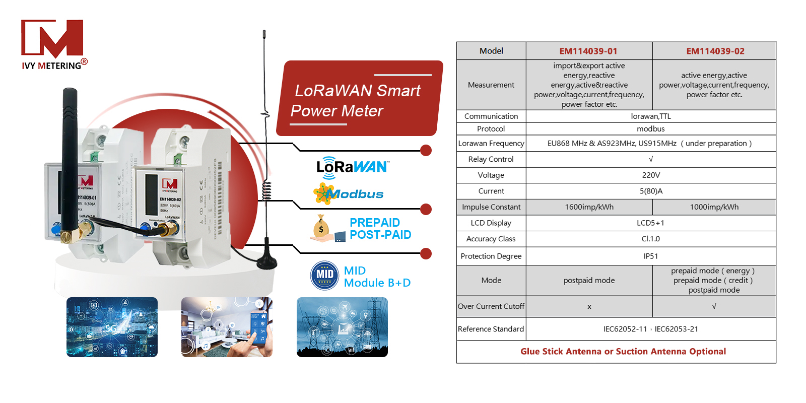 EM114039-02 MID Prepaid Prepayment Lora LORAWAN LONGFI DIN-RAIL SMART ENERGY METER