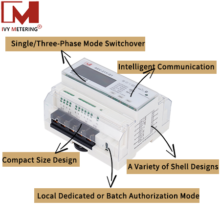 IVY compact smart charging module for EV charging metering