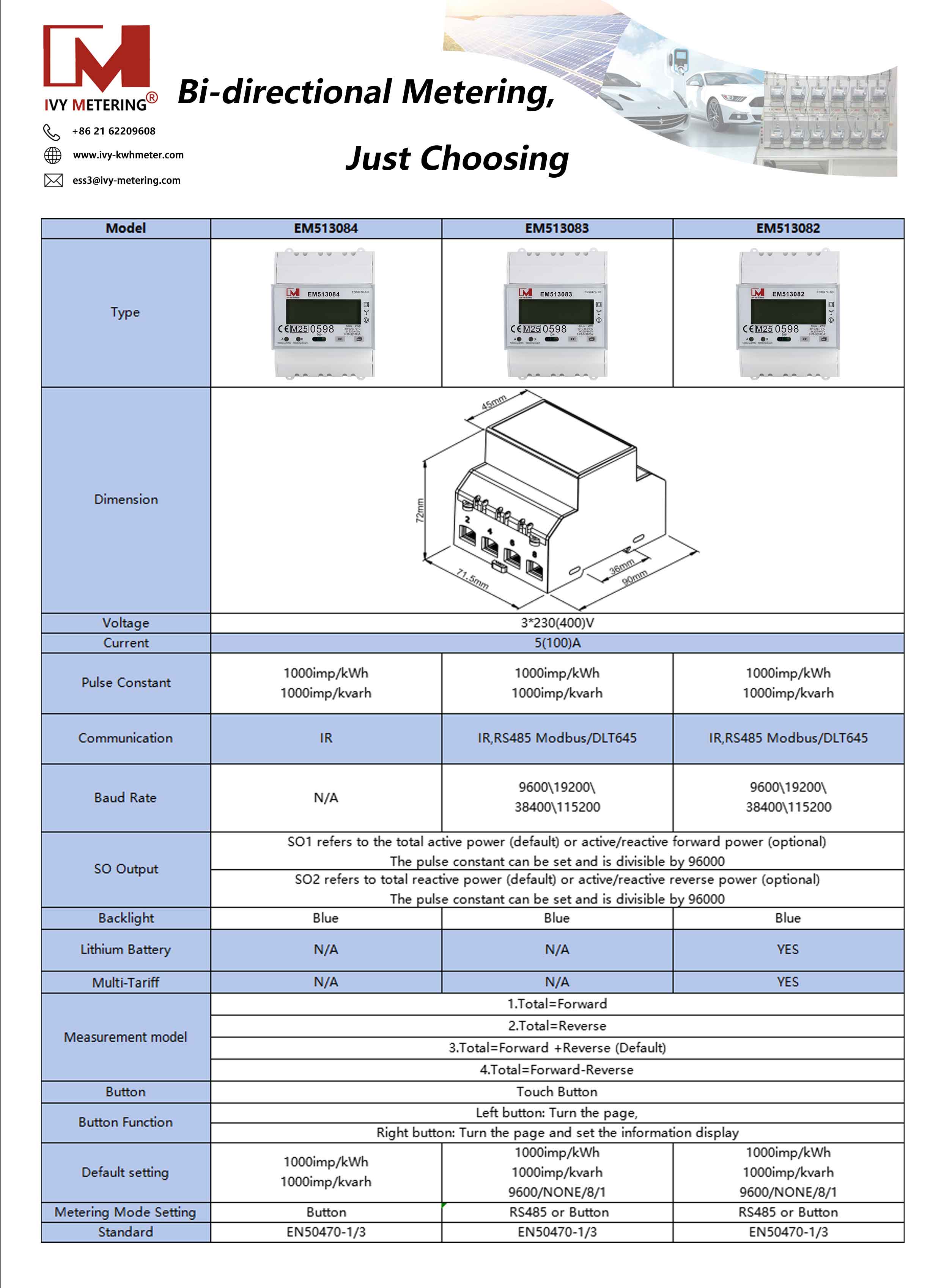 MID Certified Three-Phase DIN Rail Energy Meter with Active