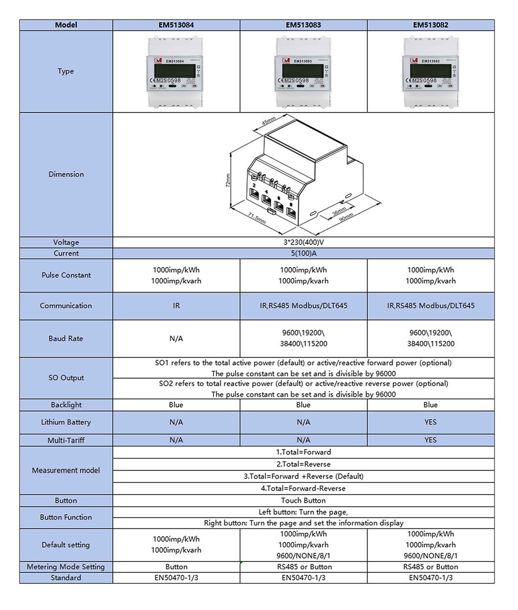 1/3 Phase MID Bidirectional Energy Meter With RS485 Modbus For PV Solar System