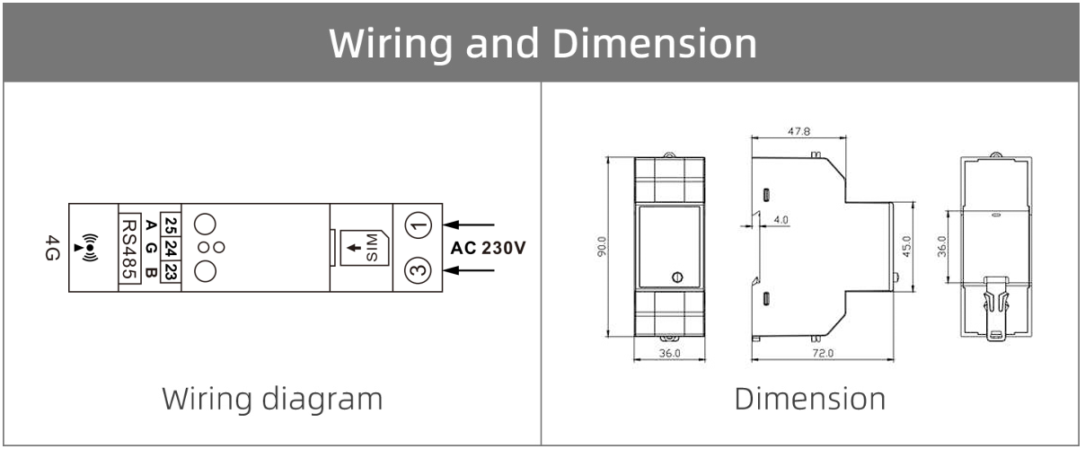 RS485 to 4G LTE  Modem converter for IOT Solutions