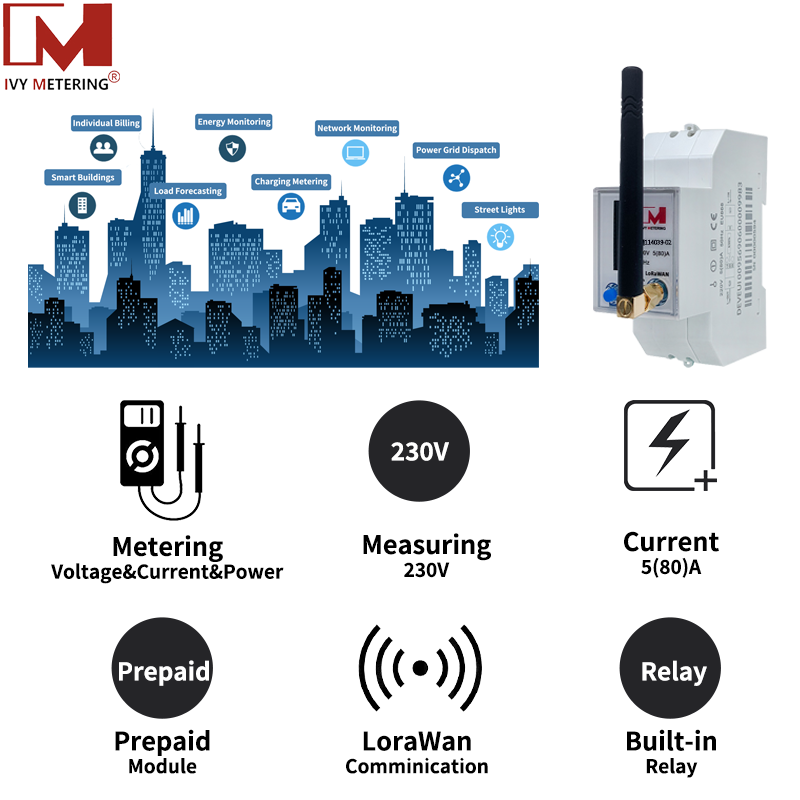 Empower Your Energy Future: The LoRaWAN Smart Meter Revolutionizes Usage Tracking