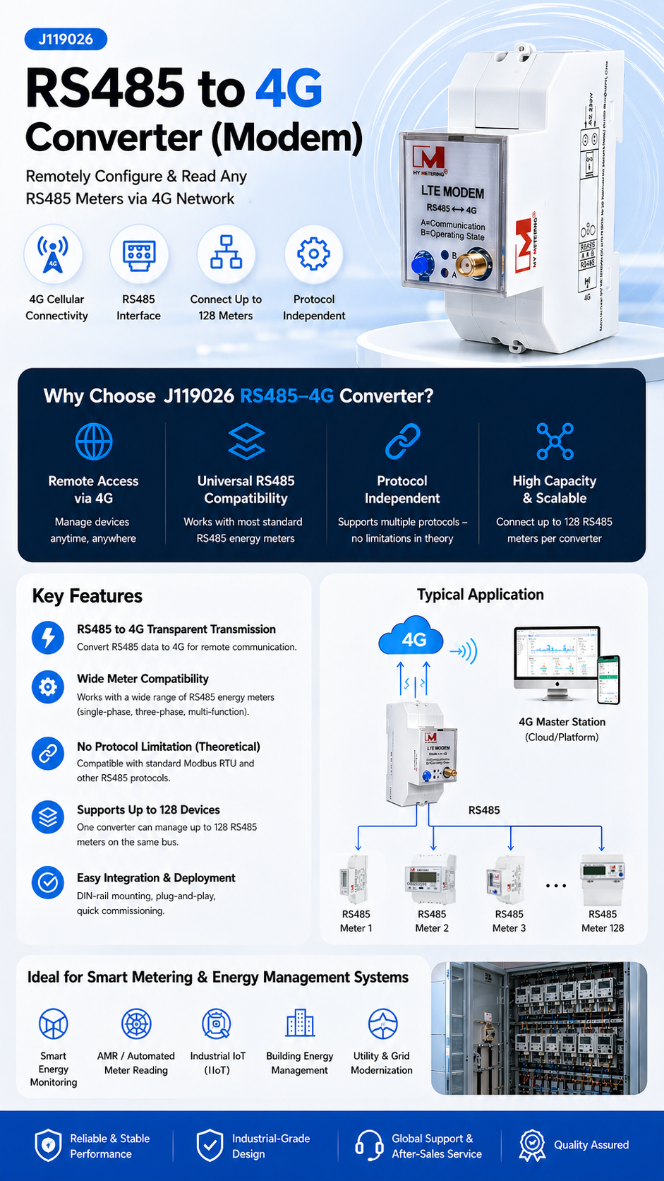 J119026 RS485 to 2G/3G/4G concentrator for local remote communication conversion