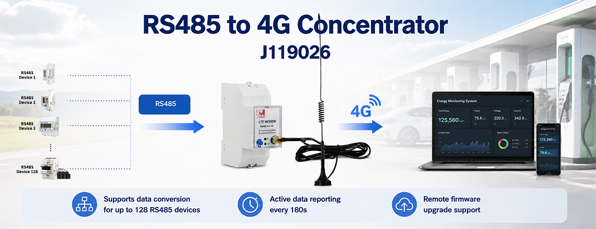 RS485 to 4G Converter for Remote Meter Reading and Industrial IoT