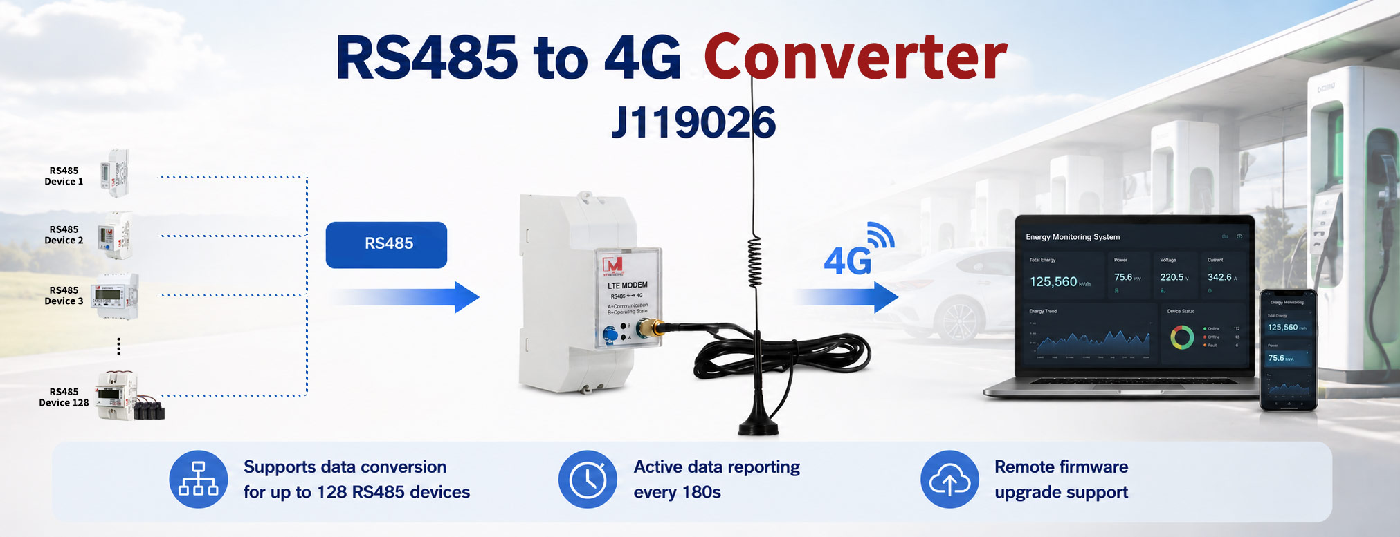 RS485 to 4G Converter for Remote Meter Reading and Industrial IoT