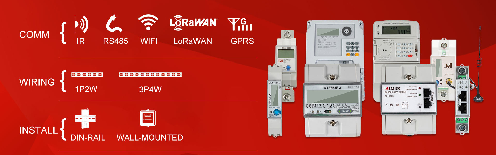 Lorawan Energy Meter