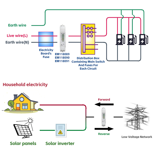[EV Charger metering]1 Phase Din Rail Mounted RS485 Bidirectional Power Meter With PV Solar Monitoring System