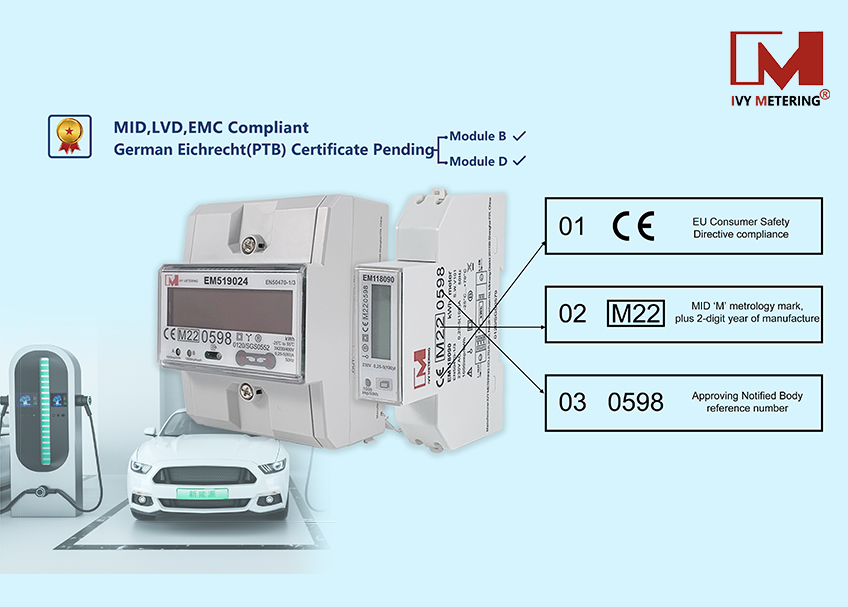 A guide to understand MID and the German Eichrecht standard